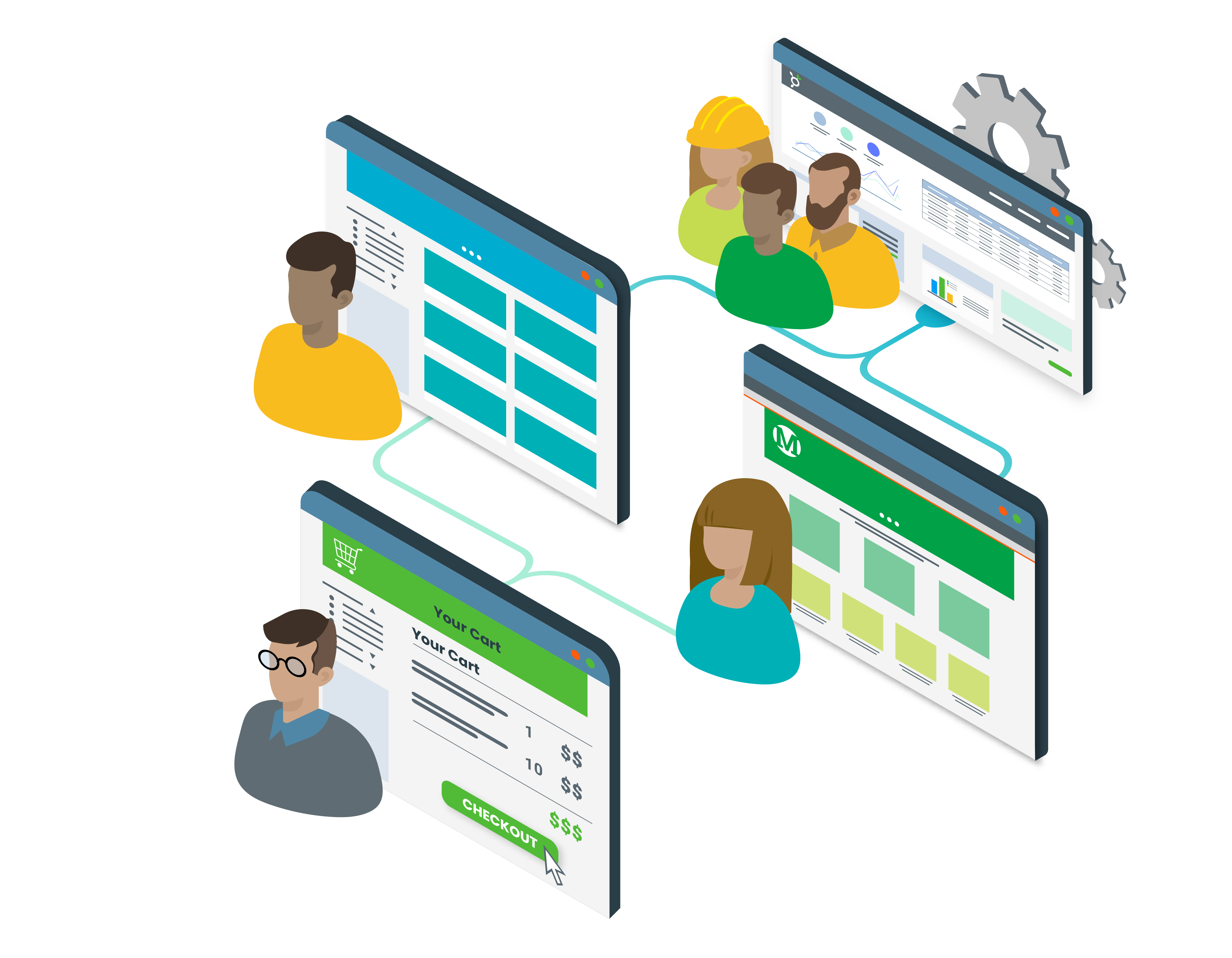 B2B ecommerce platform enabling B Stores for customer-specific storefronts and buying experiences