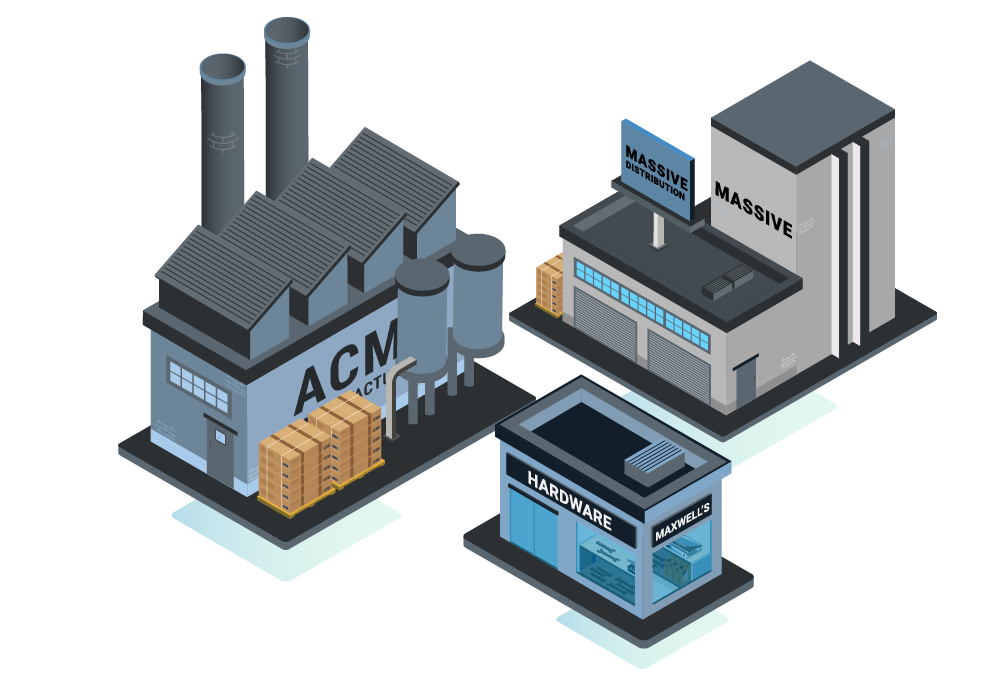 B2B ecommerce platform supporting customer engagement, communication, and account management