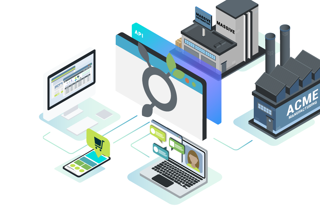 B2B ecommerce platform connecting systems, data, and operations across the organization