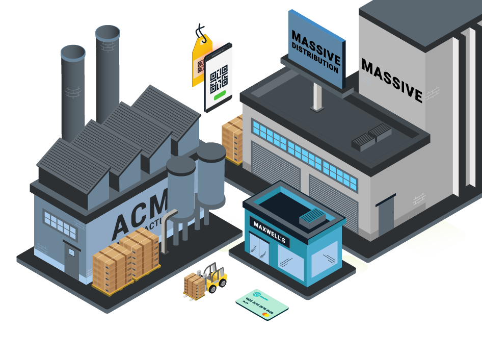 Ecommerce platform supporting manufacturers, distributors, and industry-specific business models