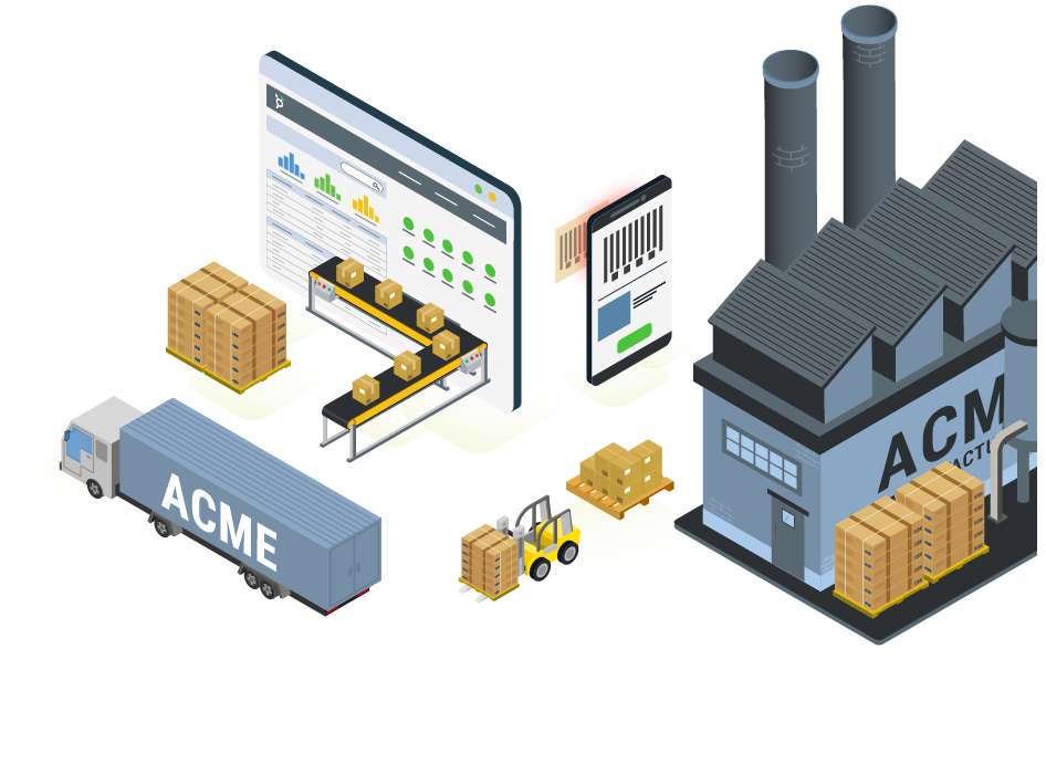 Manufacturing operations managing production, inventory, and order fulfillment processes