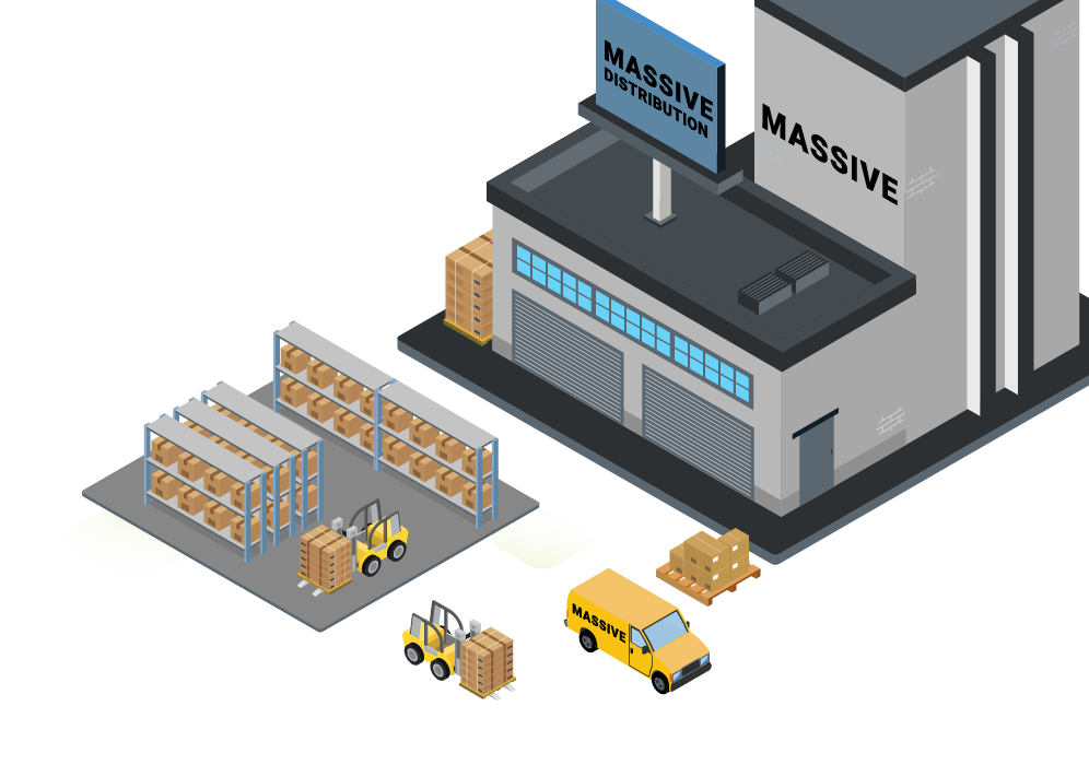 Ecommerce ecosystem of partners providing integrations, services, and extended platform capabilities