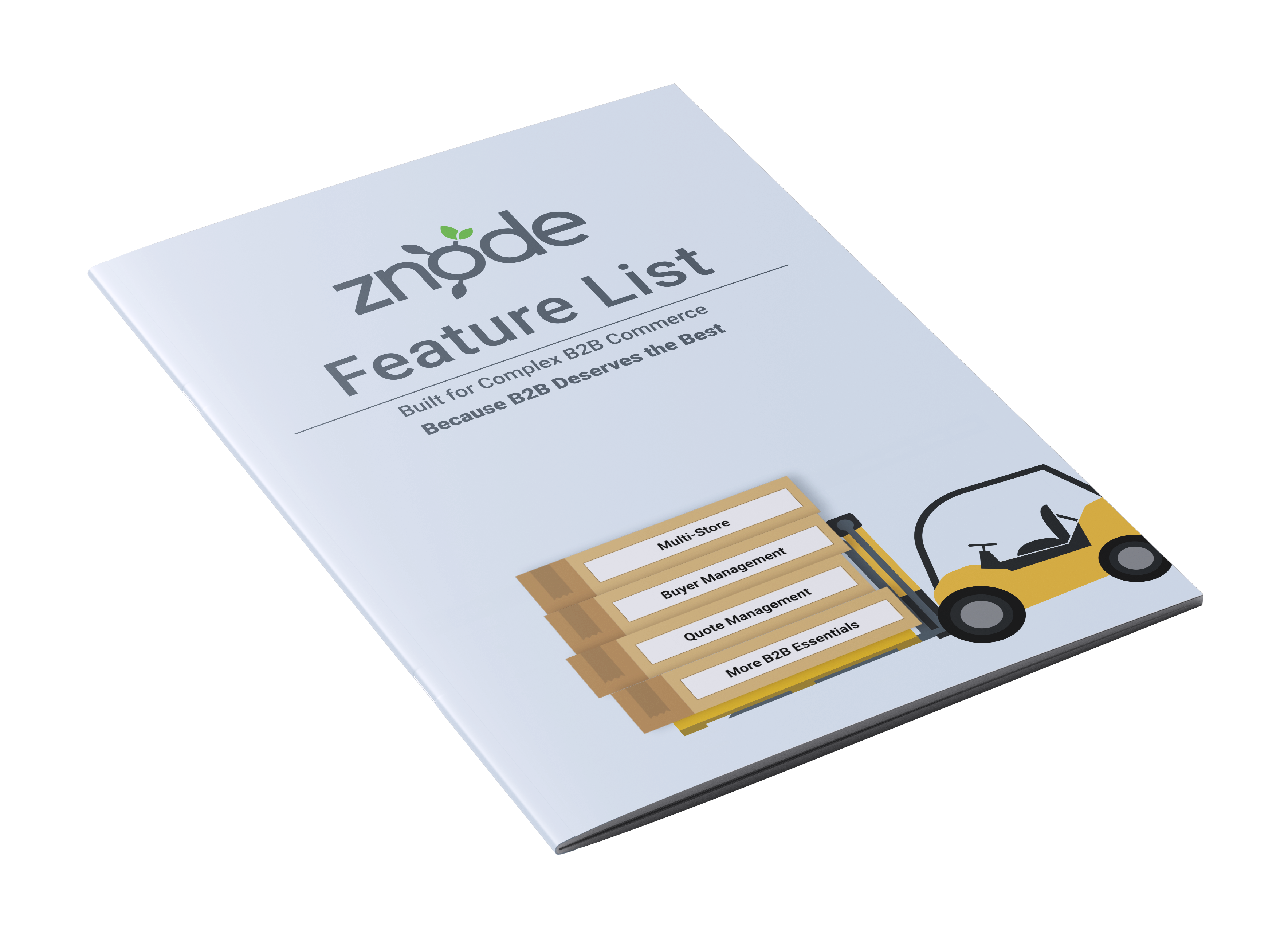Znode features list.
