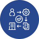 Tax, Shipping, and Fulfillment Systems