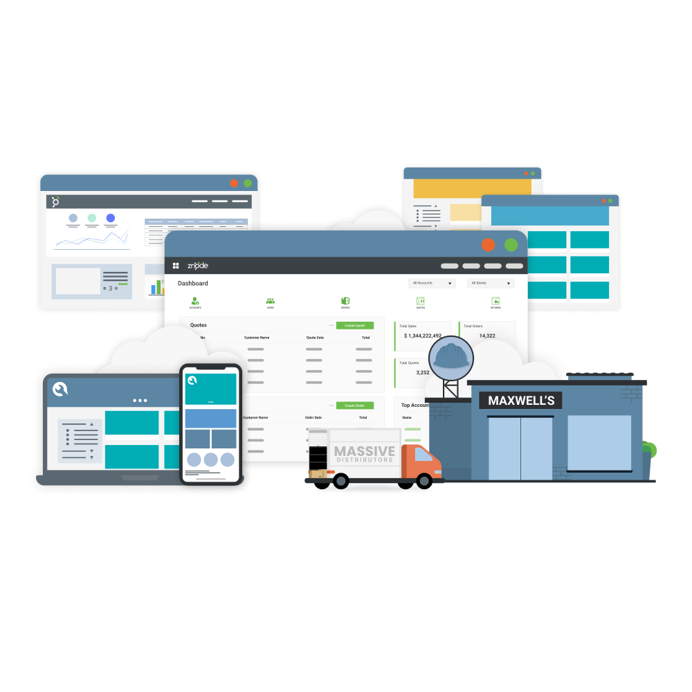 Multi-branch ecommerce environment with dashboards, storefronts, cloud systems, distribution, and retail operations.