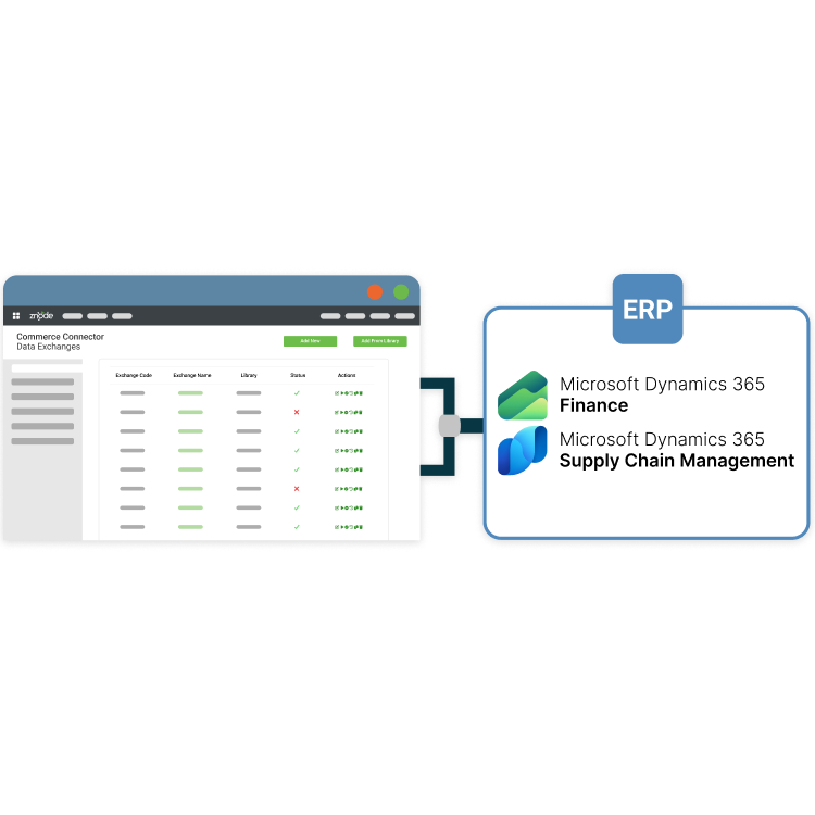 Dynamics-365-f&scm-connector