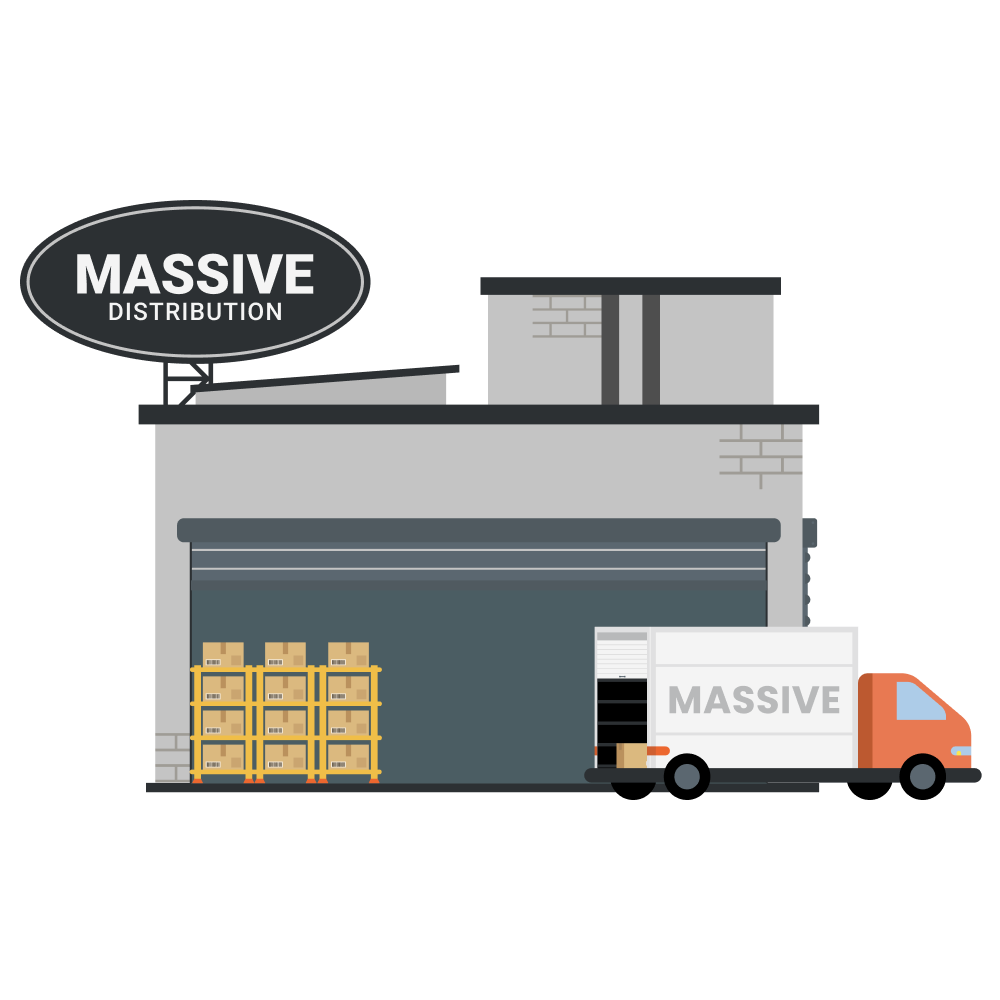 ecommerce distribution