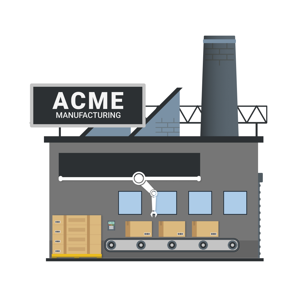 ecommerce manufacturing