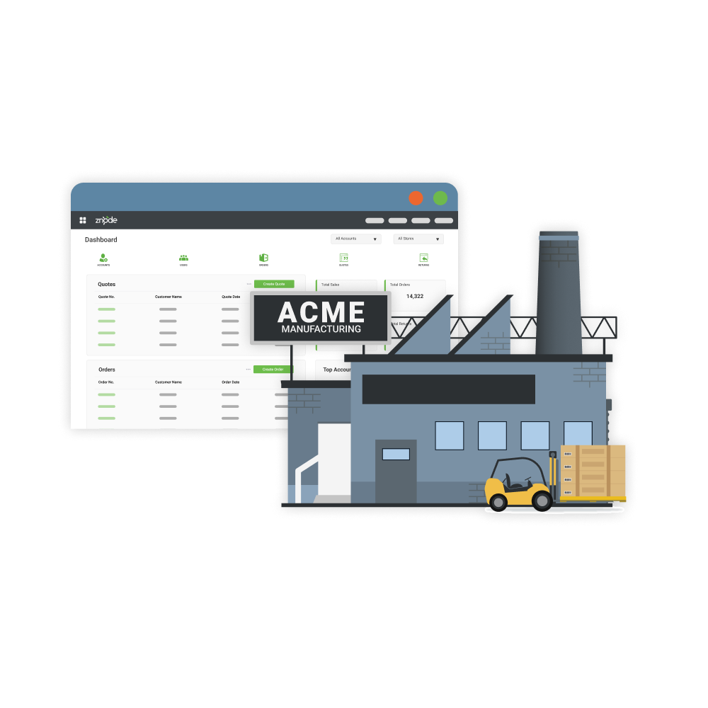 A B2B ecommerce system built for manufacturers