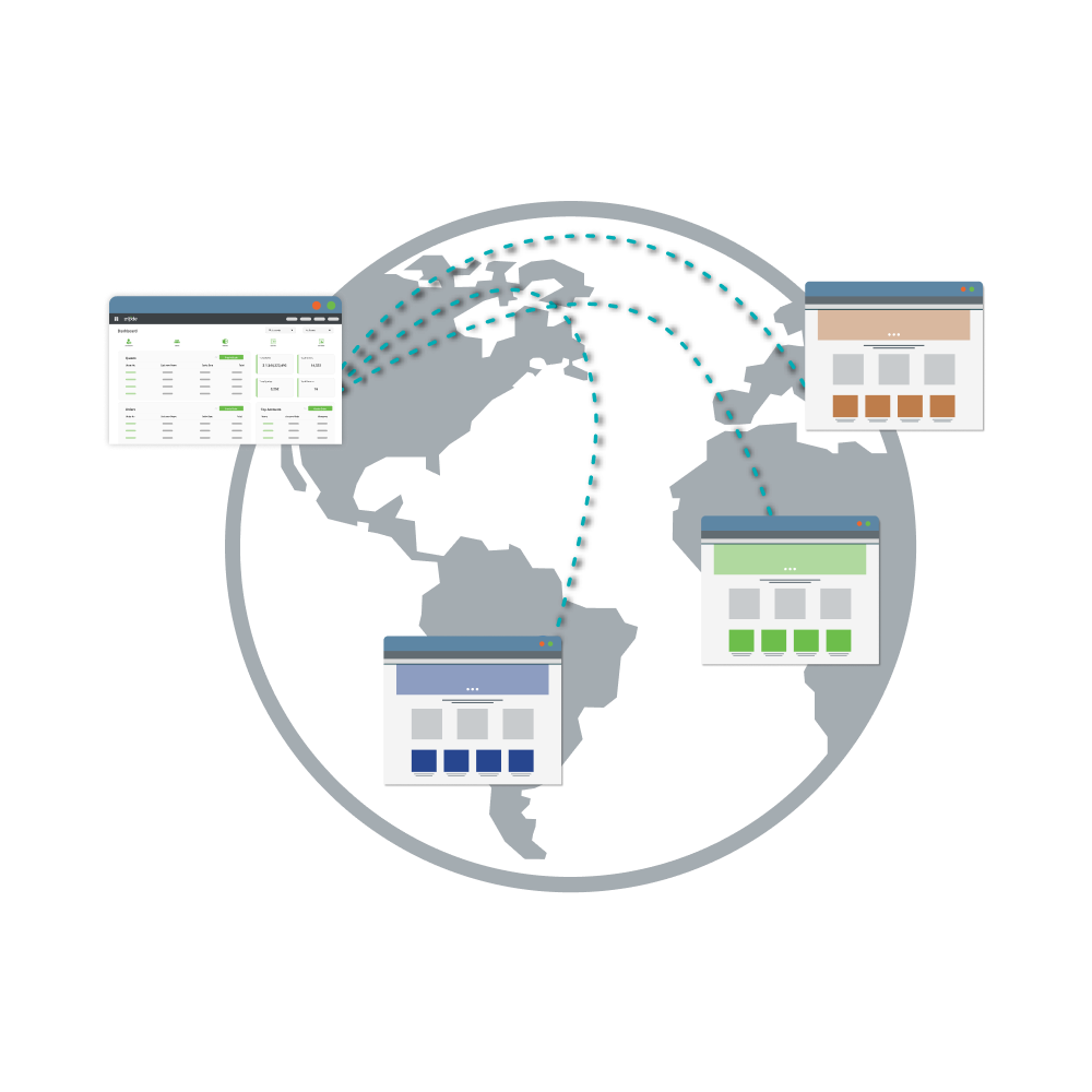 Grow brands and regions
