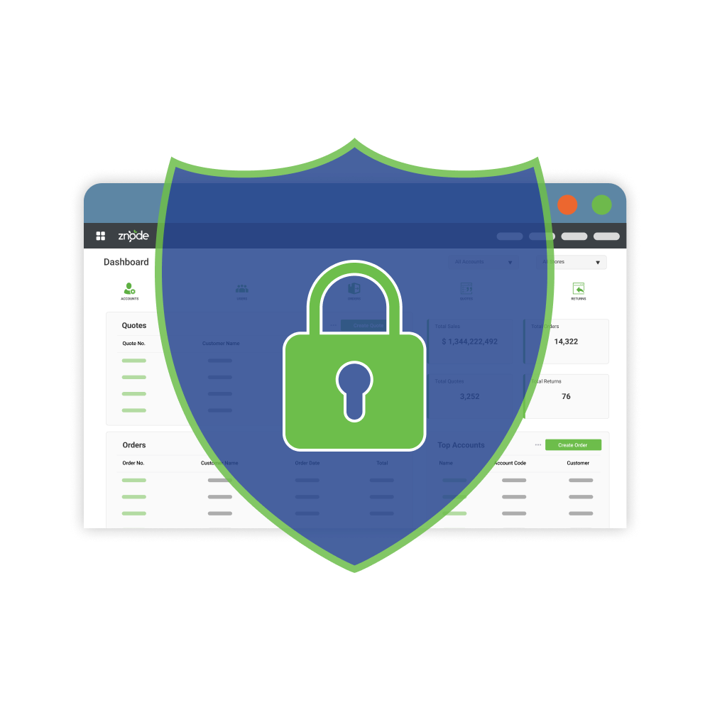 Advanced security services interface for B2B ecommerce
