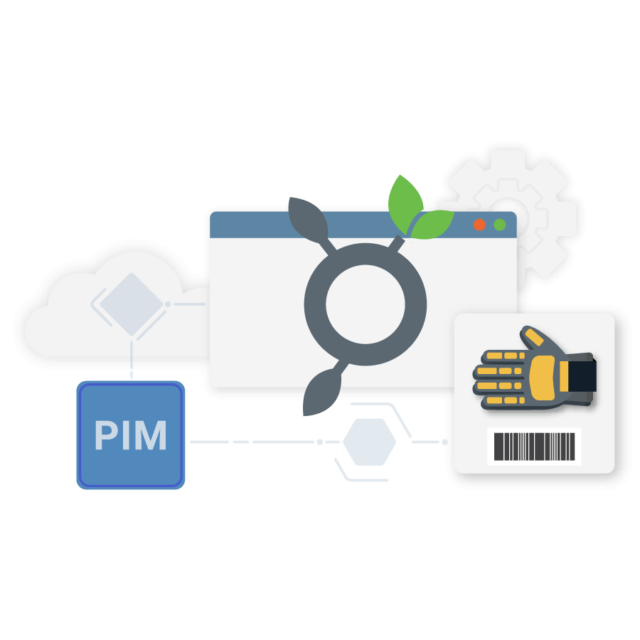 Ecommerce PIM Provided Customer First Ecosystem