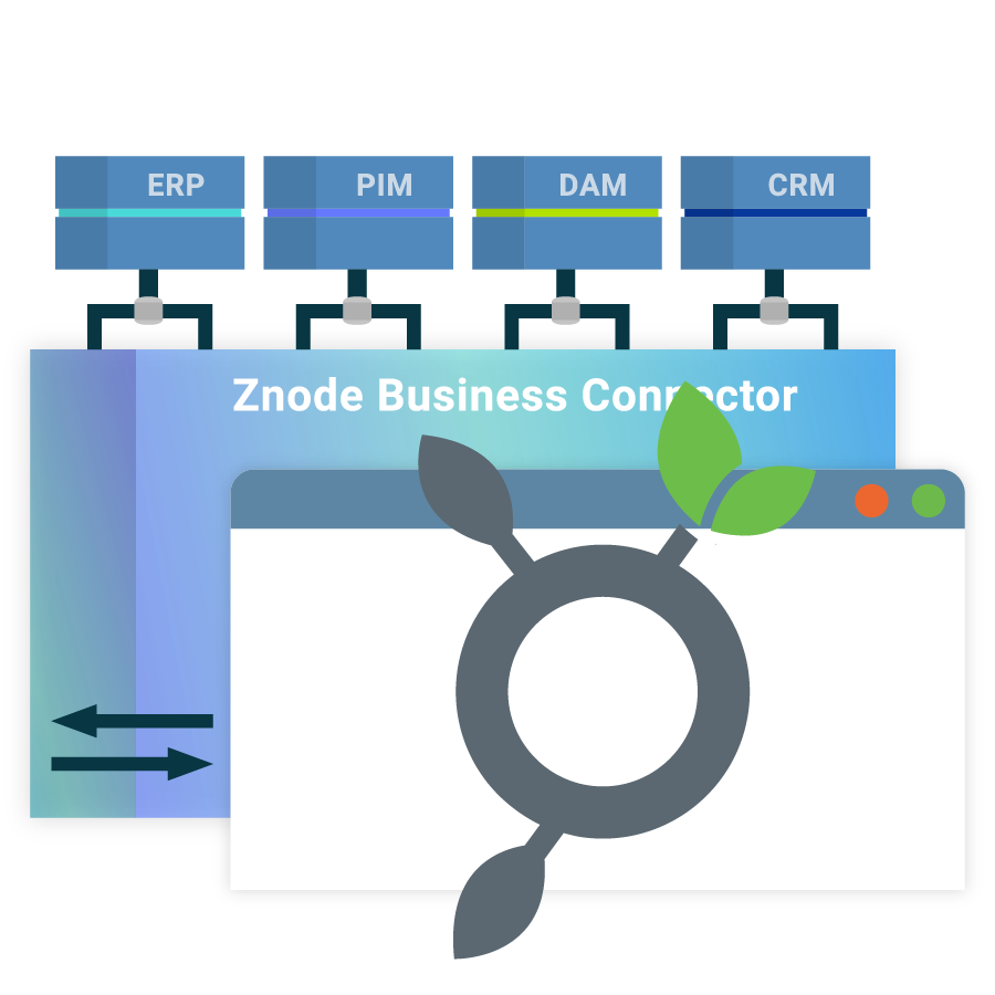 Znode Commerce Connector